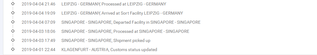 DHL專(zhuān)線到奧地利簽收時(shí)效