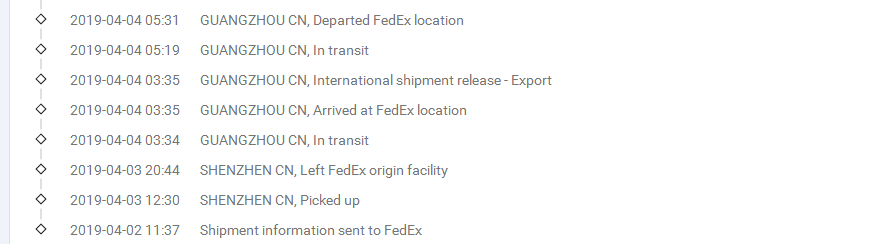 深圳聯(lián)邦-IP到英國簽收時效