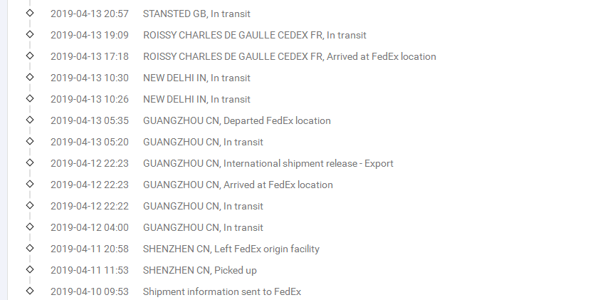 深圳聯(lián)邦-IP到盧旺達簽收時效