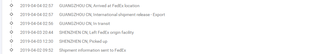 深圳聯(lián)邦-IP到新加坡簽收時效
