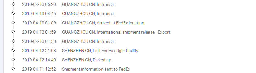 深圳聯邦IE到印度簽收時效