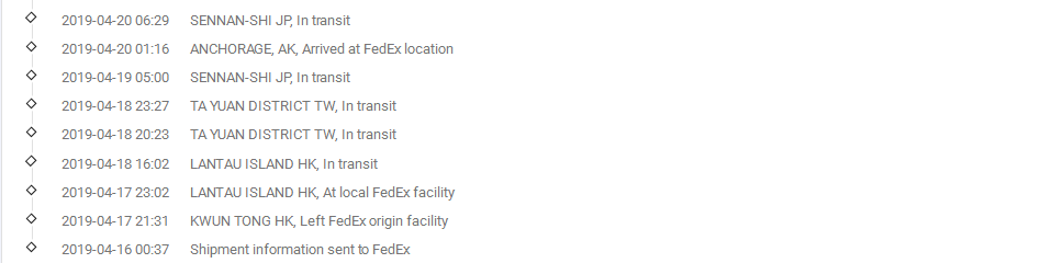 香港Fedex-標(biāo)準(zhǔn)IP到墨西哥簽收時(shí)效
