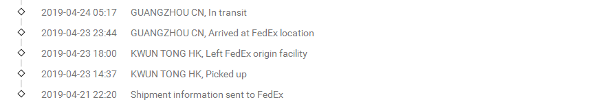 香港Fedex-標(biāo)準(zhǔn)IE到英國(guó)簽收時(shí)效