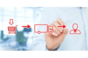 深圳仿牌手機出口國外需要多少錢?