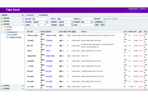 重量2kg的包裹寄什么國(guó)際快遞省錢?