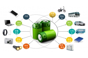 物流旺季：跨境賣家如何穩(wěn)定發(fā)貨電池產(chǎn)品？