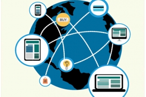 跨境云倉(cāng)與電商平臺(tái)API的對(duì)接