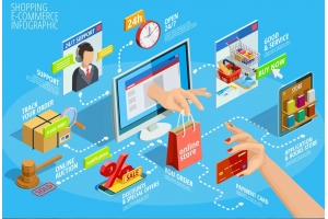 一文帶你了解跨境云倉(cāng)都提供什么服務(wù)?