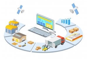 跨境電商云倉都有哪些服務(wù)提供給賣家