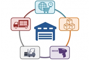 有WMS訂單管理系統(tǒng)支持的云倉(cāng)代發(fā)貨收費(fèi)貴嗎?