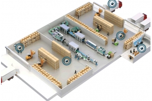 云倉庫云倉儲云發(fā)貨是什么意思?