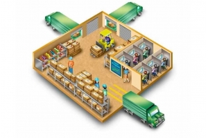 多平臺(tái)電商無(wú)憂發(fā)貨：跨境云倉(cāng)的全方位解決方案