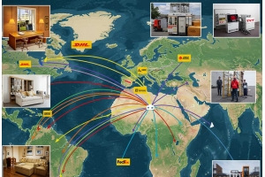 佛山跨境電商小包專線發貨攻略 不同產品最優物流線路推薦