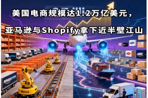 美國(guó)電商規(guī)模達(dá)1.2萬(wàn)億美元，亞馬遜與Shopify拿下近半壁江山