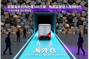 歐盟海關日均處理360萬單，電商監管進入高頻時代