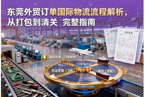 東莞外貿(mào)訂單國(guó)際物流流程解析，從打包到清關(guān)完整指南