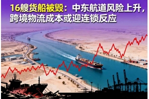 16艘貨船被毀：中東航道風險上升，跨境物流成本或迎連鎖反應