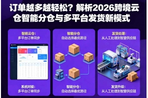 訂單越多越輕松？解析2026跨境云倉智能分倉與多平臺發貨新模式