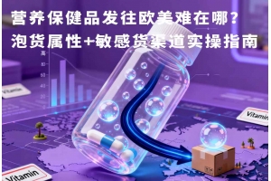 營養保健品發往歐美難在哪？泡貨屬性+敏感貨渠道實操指南