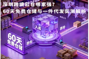 深圳跨境云倉哪家強(qiáng)？60天免費(fèi)倉儲與一件代發(fā)實(shí)測解析