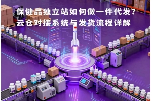 保健品獨(dú)立站如何做一件代發(fā)？云倉對接系統(tǒng)與發(fā)貨流程詳解